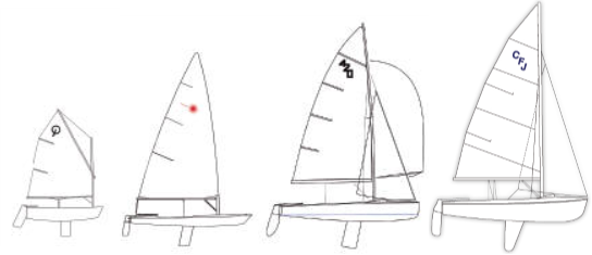 neryc jr sail